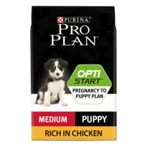 PRO PLAN® Medium Puppy Healthy Start Runsaasti Kanaa