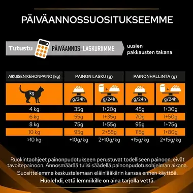 PRO PLAN® VETERINARY DIETS Feline OM St/Ox Obesity Management (Kuivaruoka)