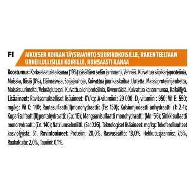 PRO PLAN® Large Athletic Adult Everyday Nutrition Runsaasti Kanaa