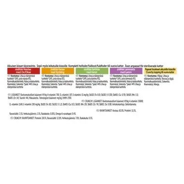 Ingredients Latz Sensations Crunchy