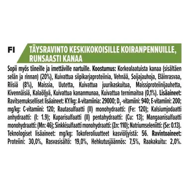 Pro Plan Healthy Start Chicken Ingredients Finnish