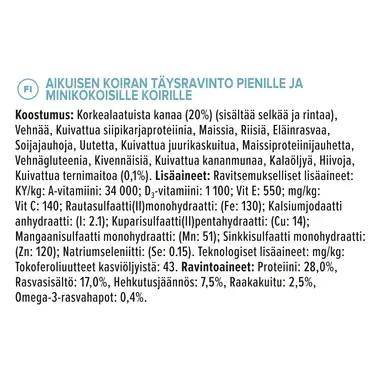 Ingredients actiprotect small dog