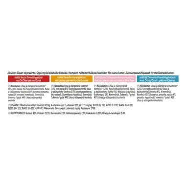 Ingredients Latz Sensations Jellies Mixed