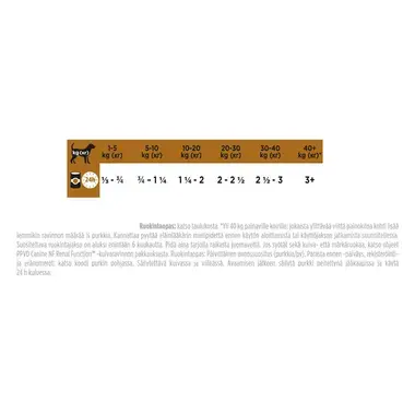 PURINA® PRO PLAN® VETERINARY DIETS NF Renal Function™ Mousse