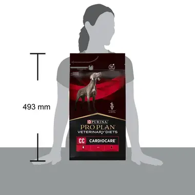 PURINA® PRO PLAN® VETERINARY DIETS CC CardioCare™