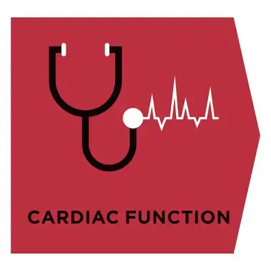 PURINA® PRO PLAN® VETERINARY DIETS CC CardioCare™