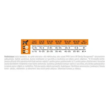 PURINA® PRO PLAN® VETERINARY DIETS OM Obesity Management™ Mousse
