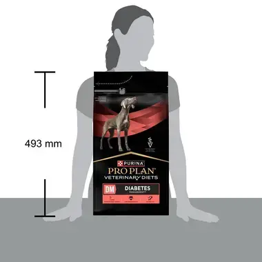 PURINA® PRO PLAN® VETERINARY DIETS DM Diabetes Management™