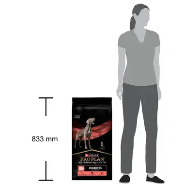 PURINA® PRO PLAN® VETERINARY DIETS DM Diabetes Management™