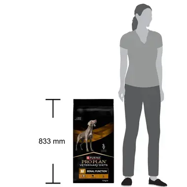 PURINA® PRO PLAN® VETERINARY DIETS NF Renal Function™