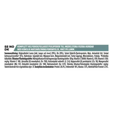 PURINA® PRO PLAN® Sensitive Digestion Runsaasti Lammasta