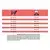 PURINA® PRO PLAN® VETERINARY DIETS DM Diabetes Management™