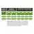PURINA® PRO PLAN® VETERINARY DIETS HA Hypoallergenic™ Small & Mini (Kuivaruoka)