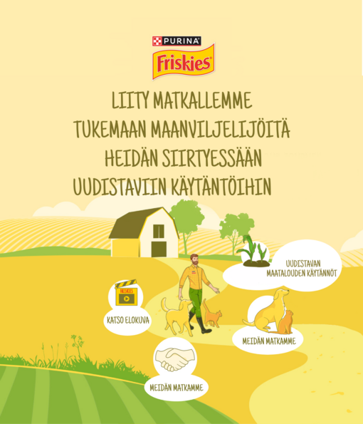 Liity matkallemme tukemaan maanviljelijöitä heidän siirtyessään uudistaviin käytäntöihin